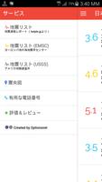 Earthquakes in Japan