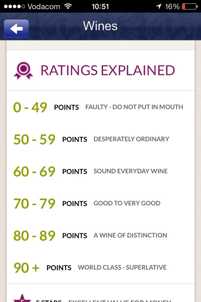 Wine Wizard