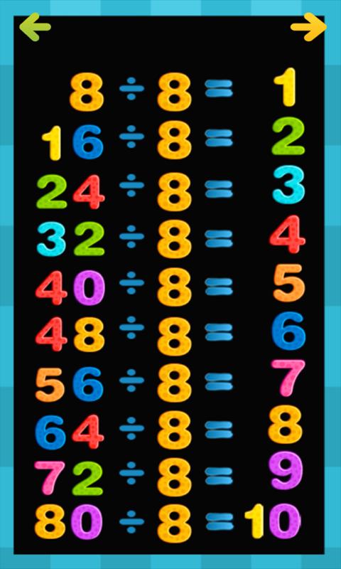 Division For Kids
