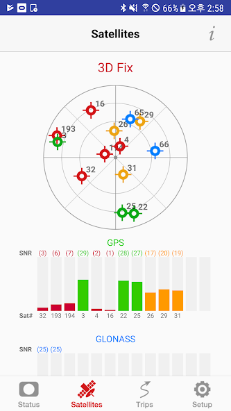 SkyPro