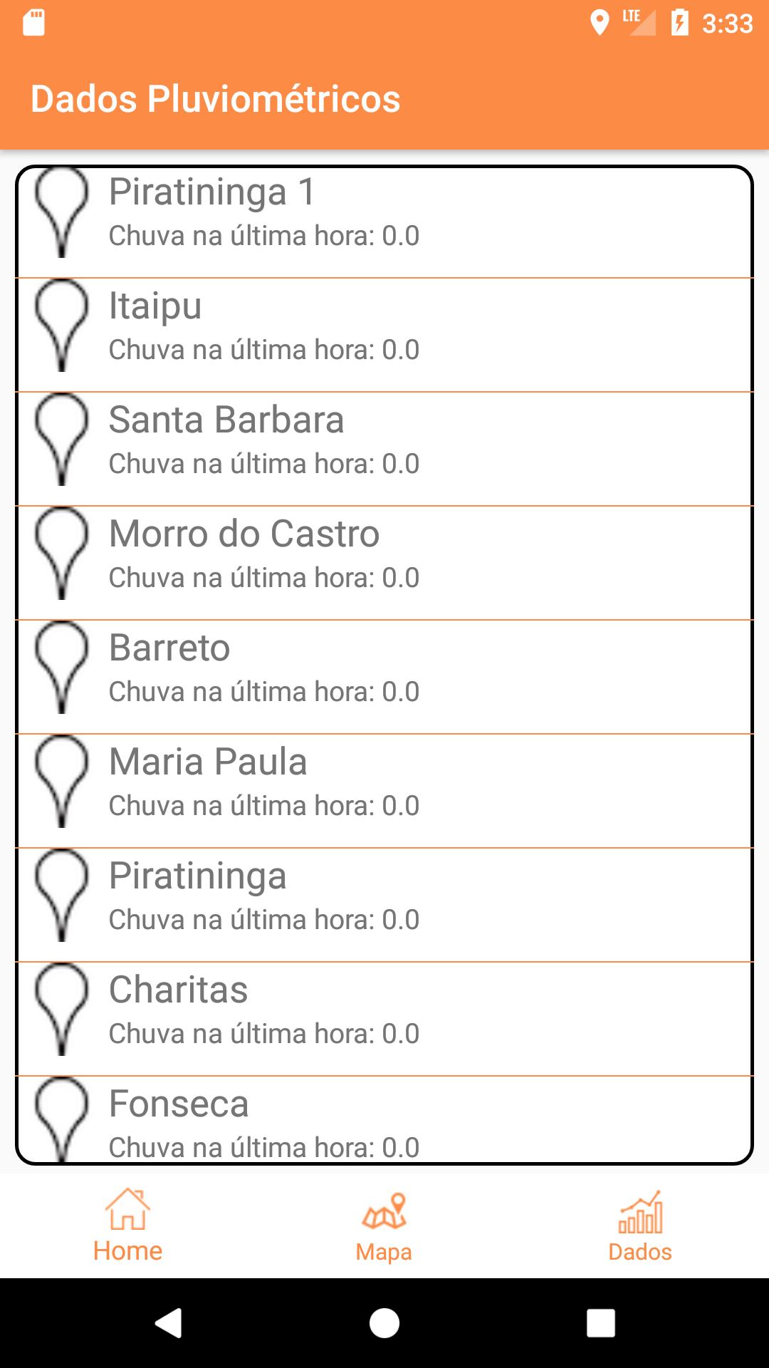 Alerta DCNit