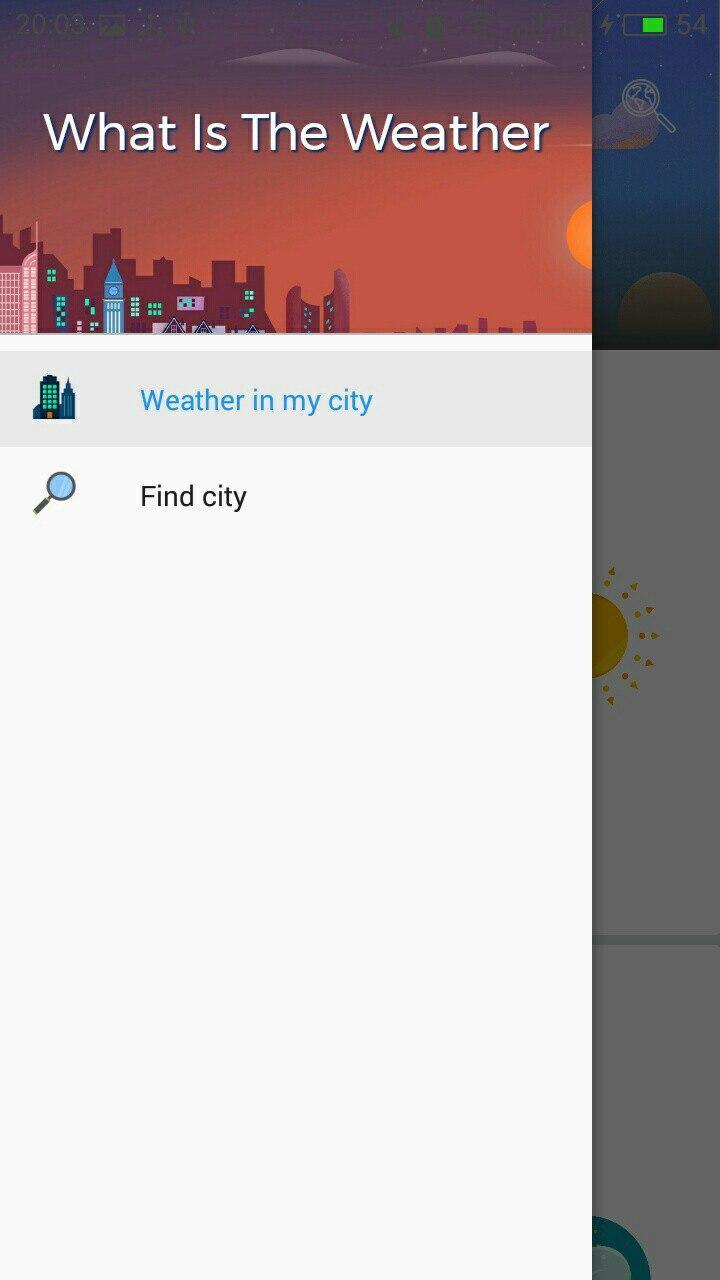 What Is The Weather