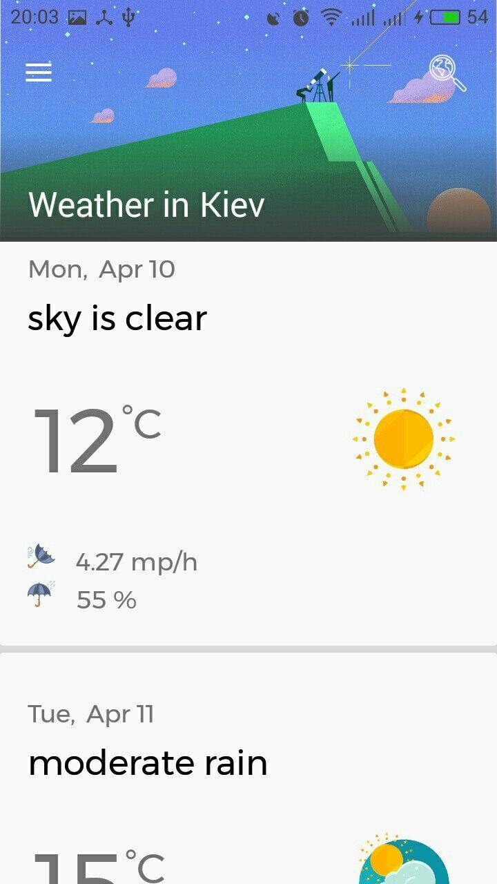 What Is The Weather
