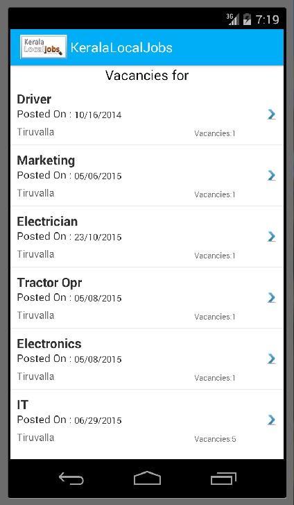 Kerala Local Jobs