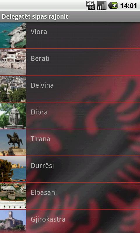 100 Vjet Shtet