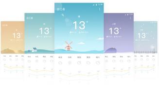 Breeze Weather