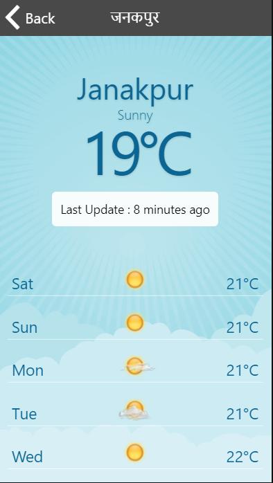 Aura Weather