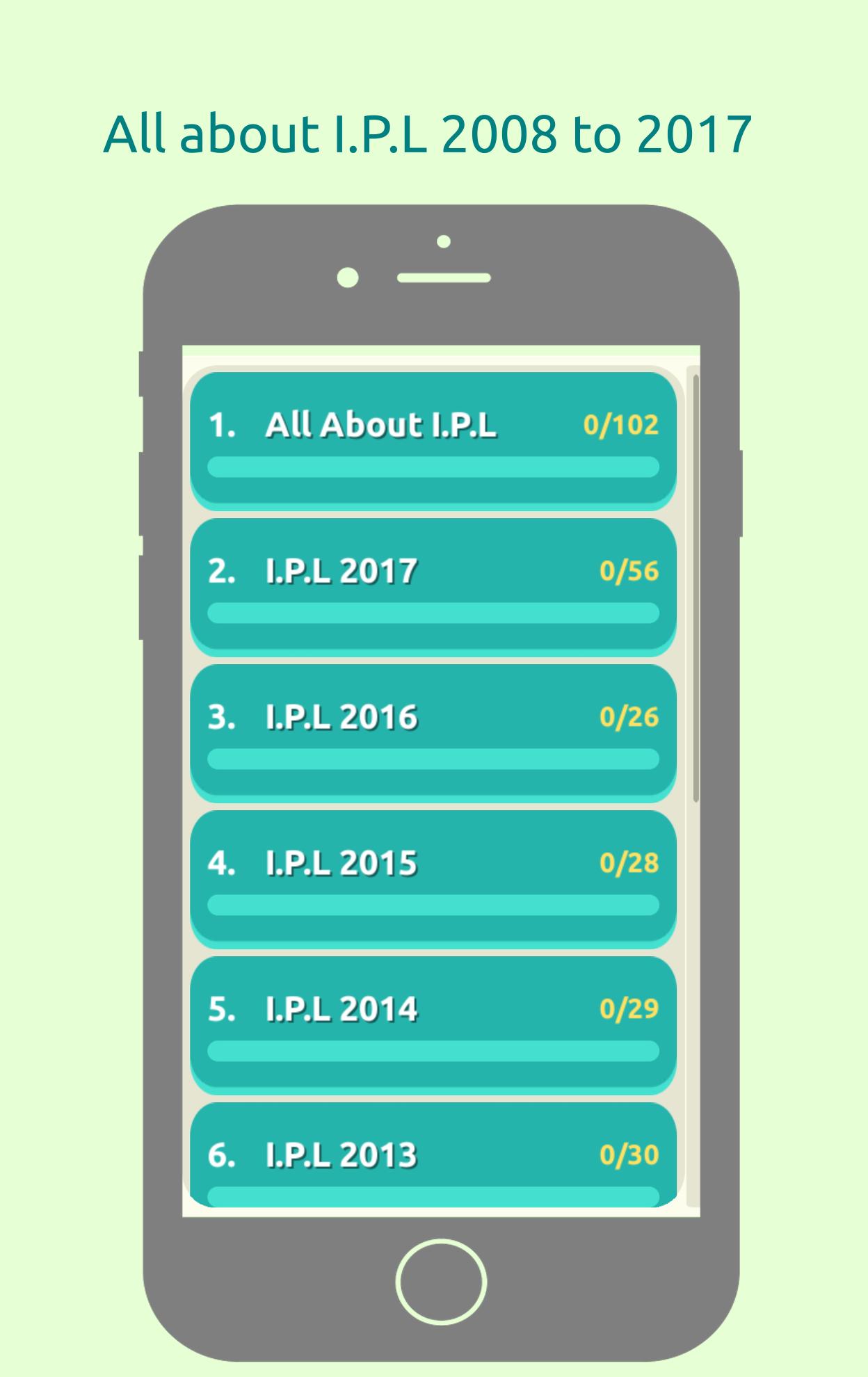 I.P.L Quiz