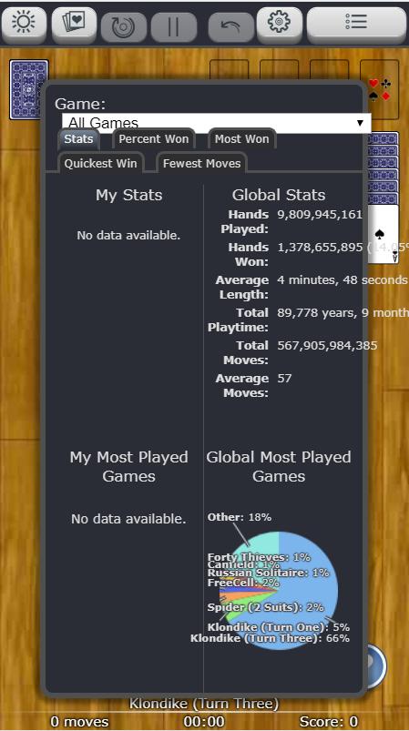 Solitaire Classic Card Games Free