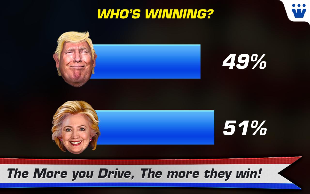 Race to White House - 2020 - Trump vs Hillary