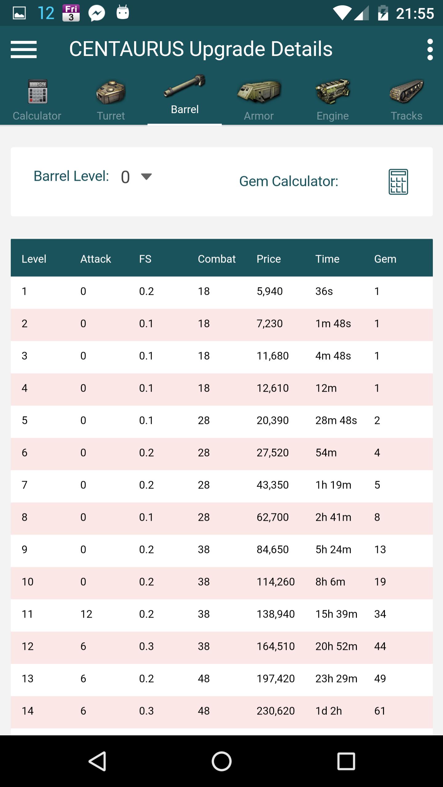 Iron Force Calculator - IFTUC