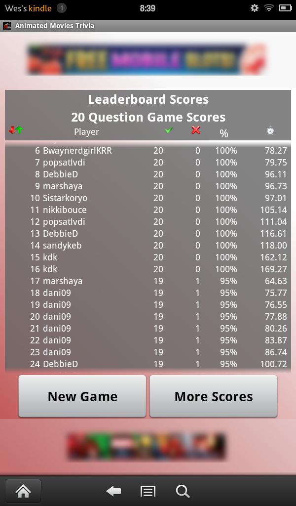 Animated Movies Trivia