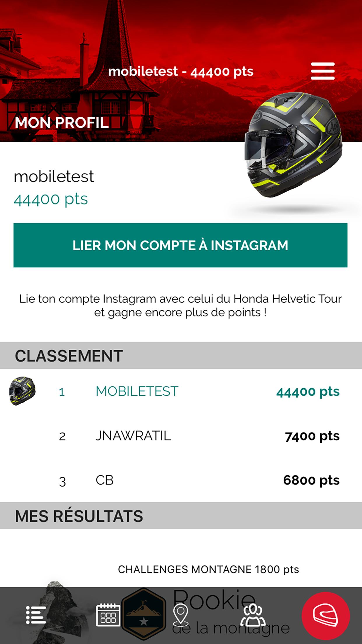 Honda Helvetic Tour Moto