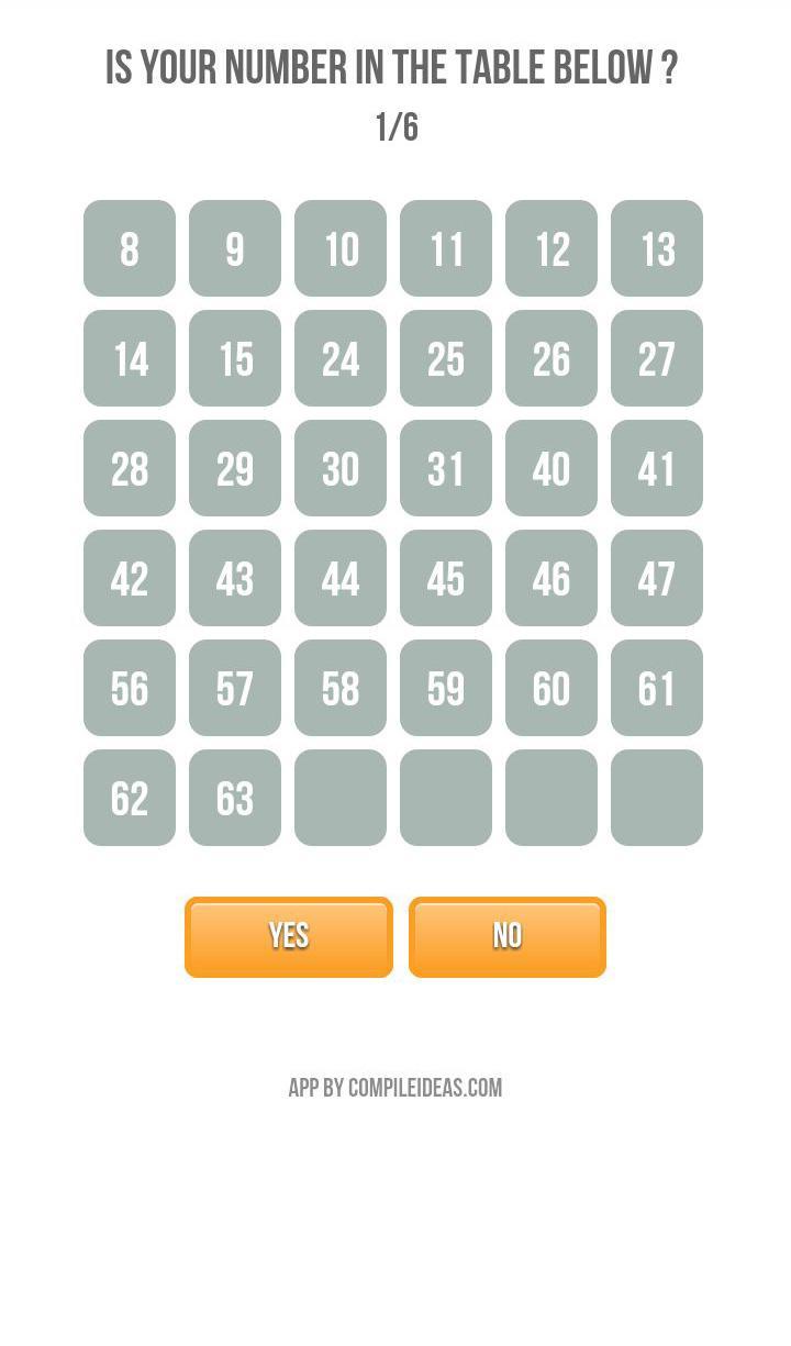 Math Magix : Binary Scan