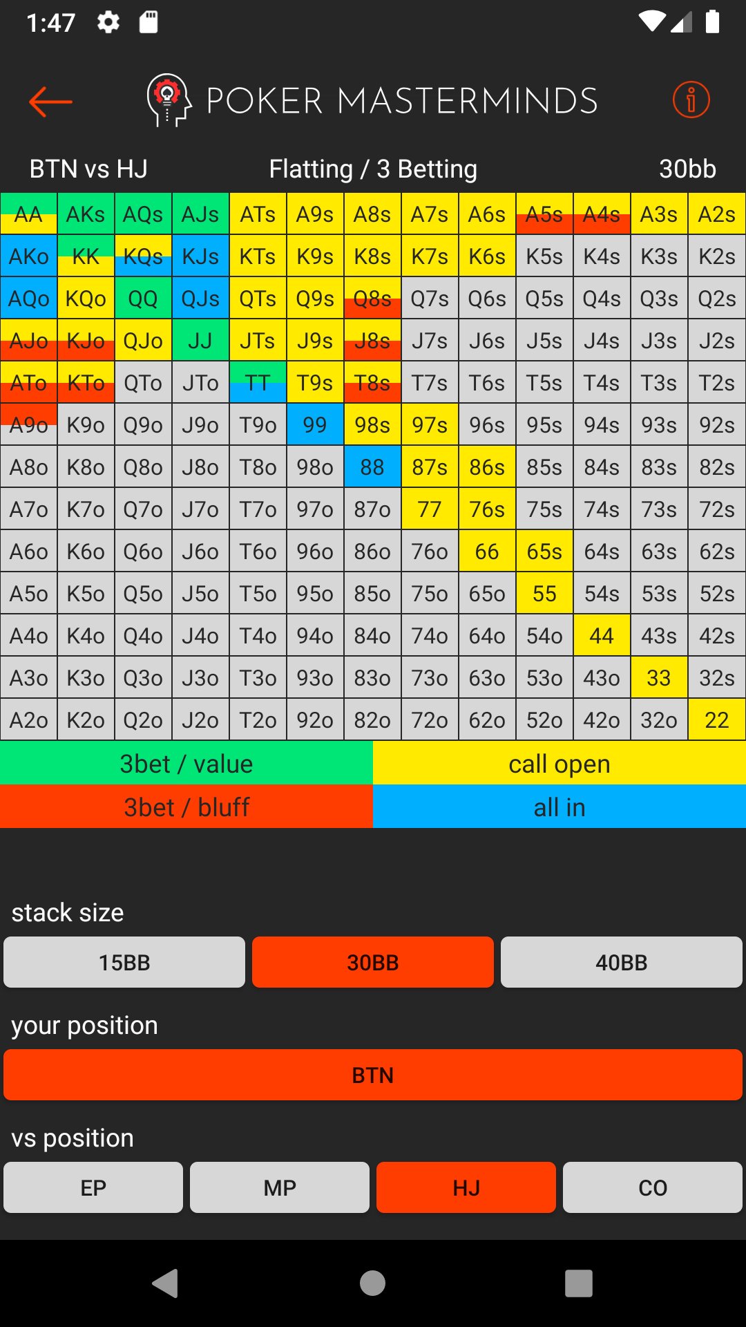 The Preflop Advantage Lite