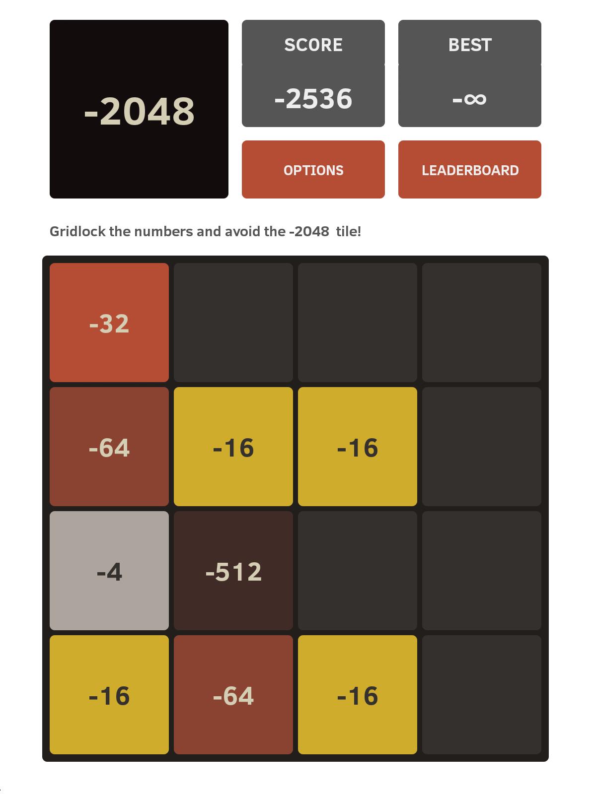 Negative 2048