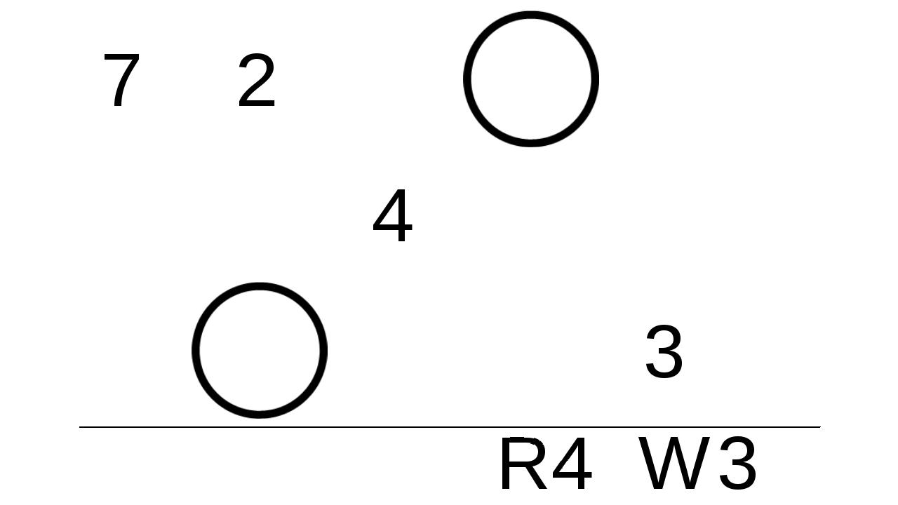 Number Splash
