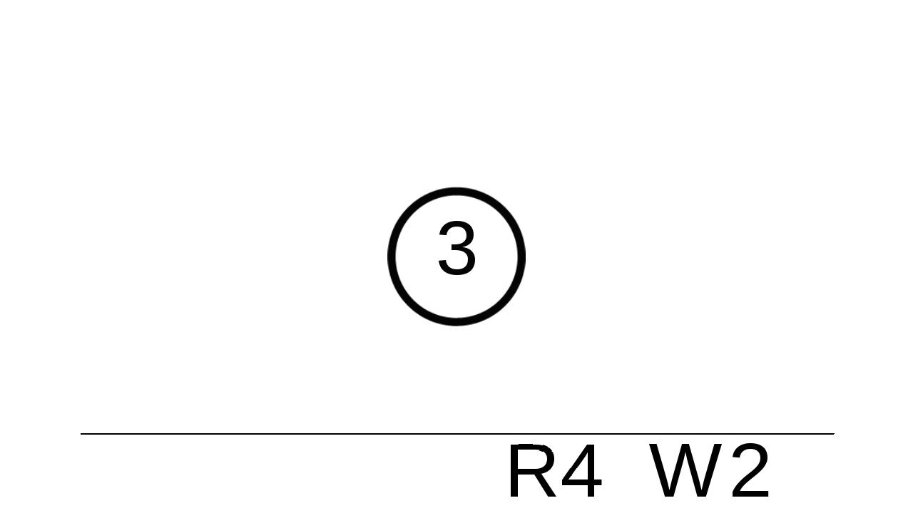 Number Splash