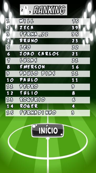 Futebol Quiz
