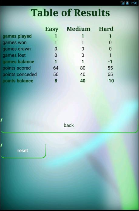 briscApp