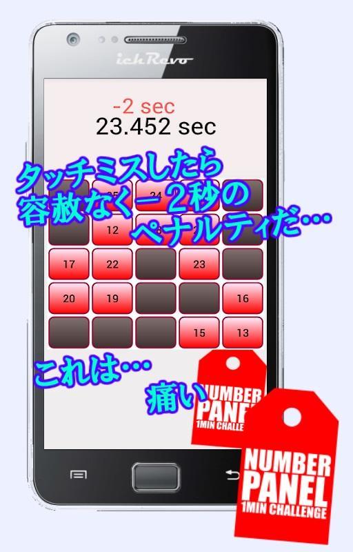 Number Panel