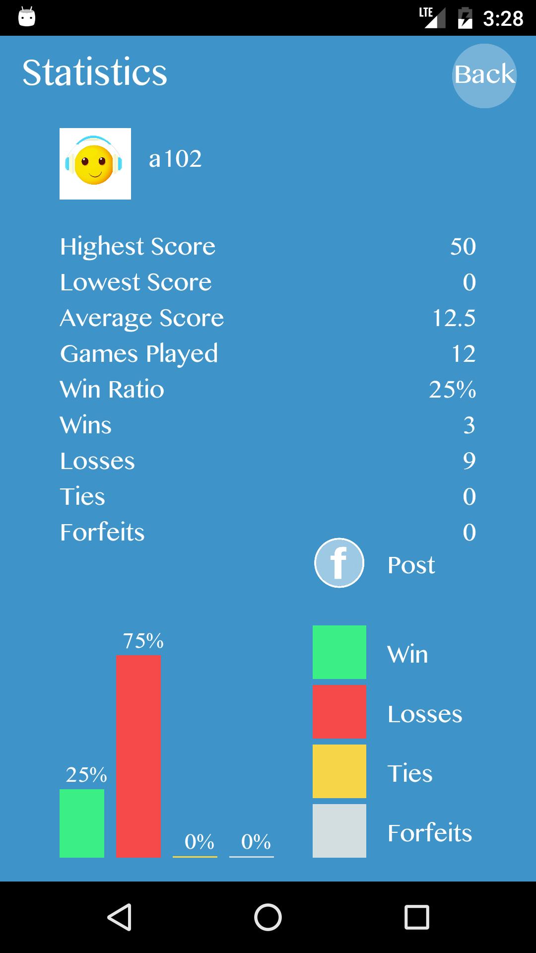 YouBluff