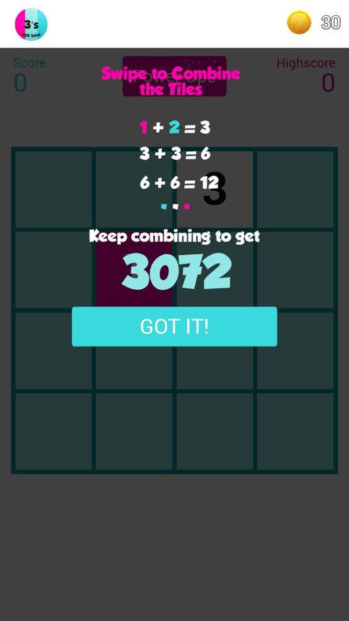 1,2,3,6...3072