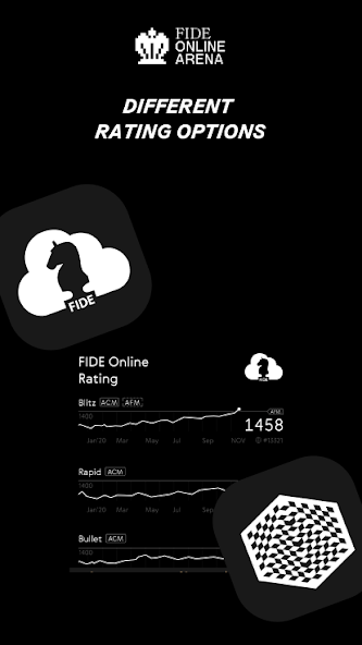 FIDE Online Arena