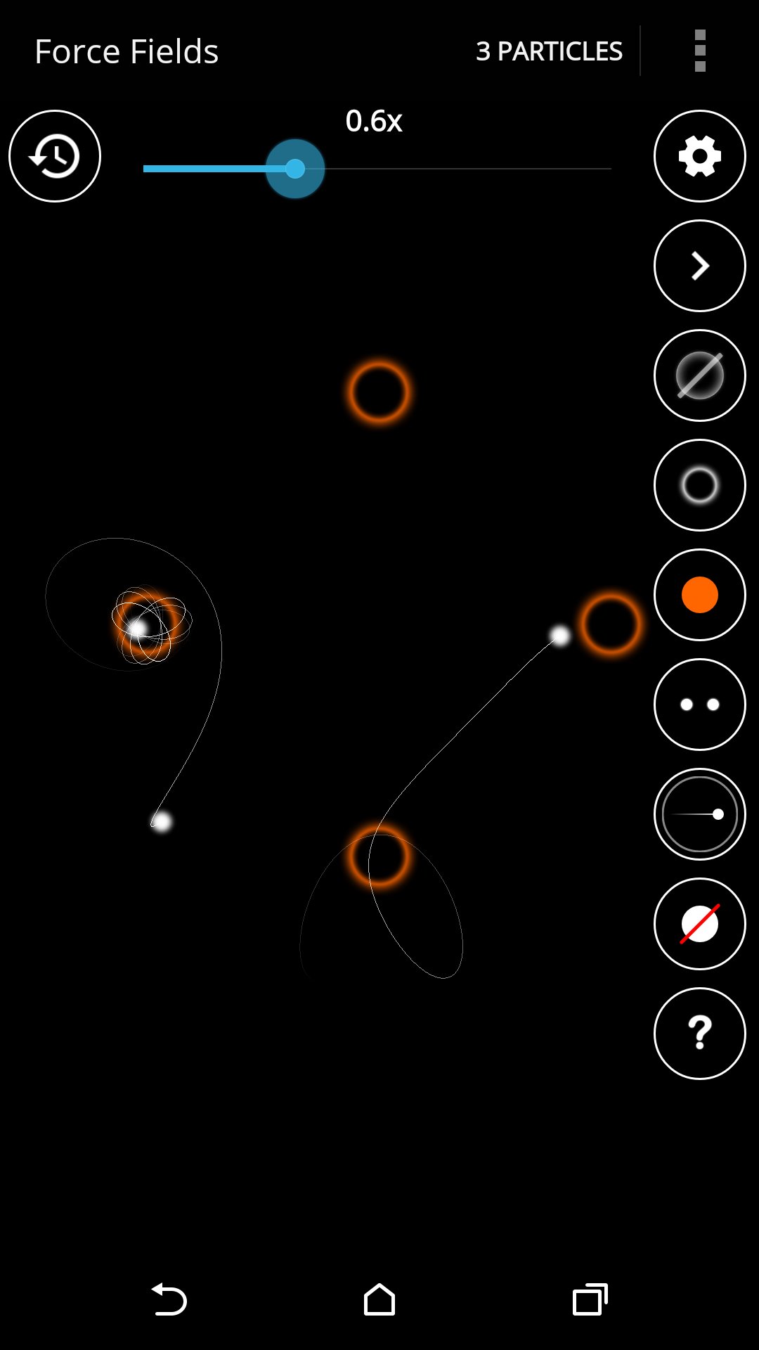 Force Fields